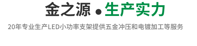 生产实力